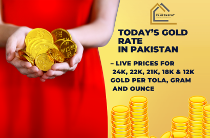 Today Gold Rate in Pakistan