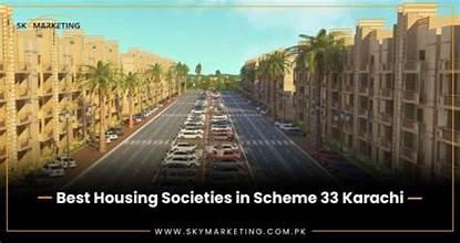 Scheme 33 Projects